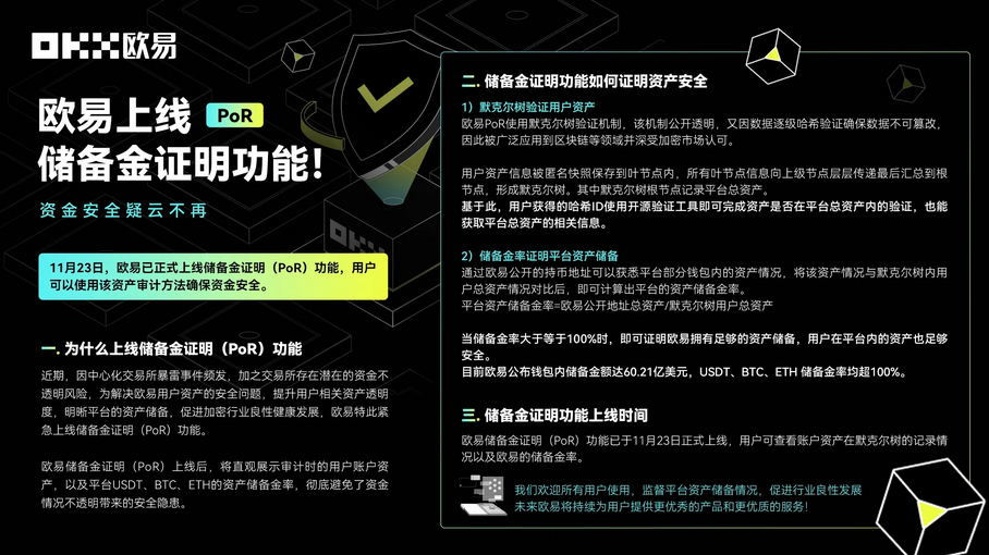 资金安全疑云不再，OEX交易所app上线储备金证明功能！